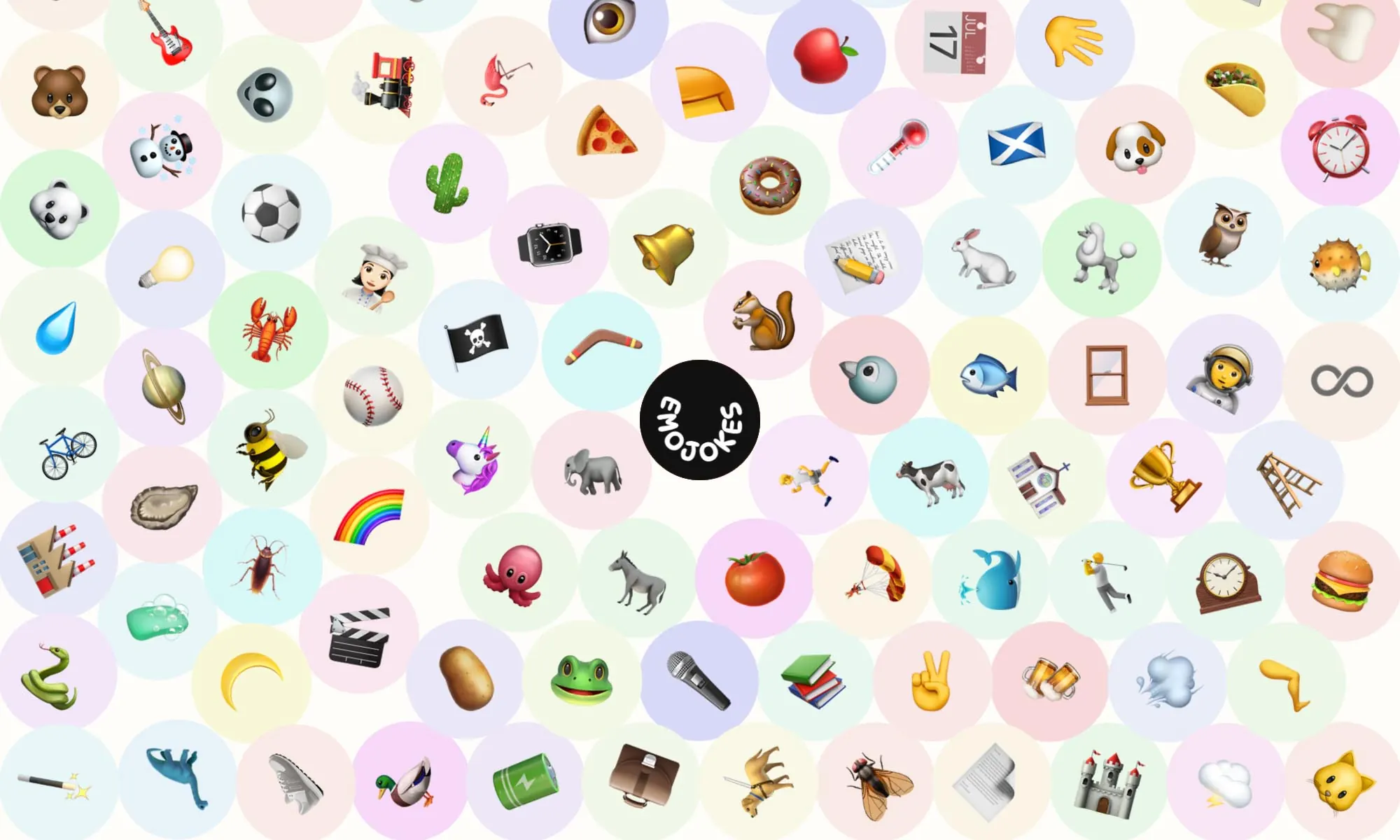 Emojokes: a wall of joke bubbles