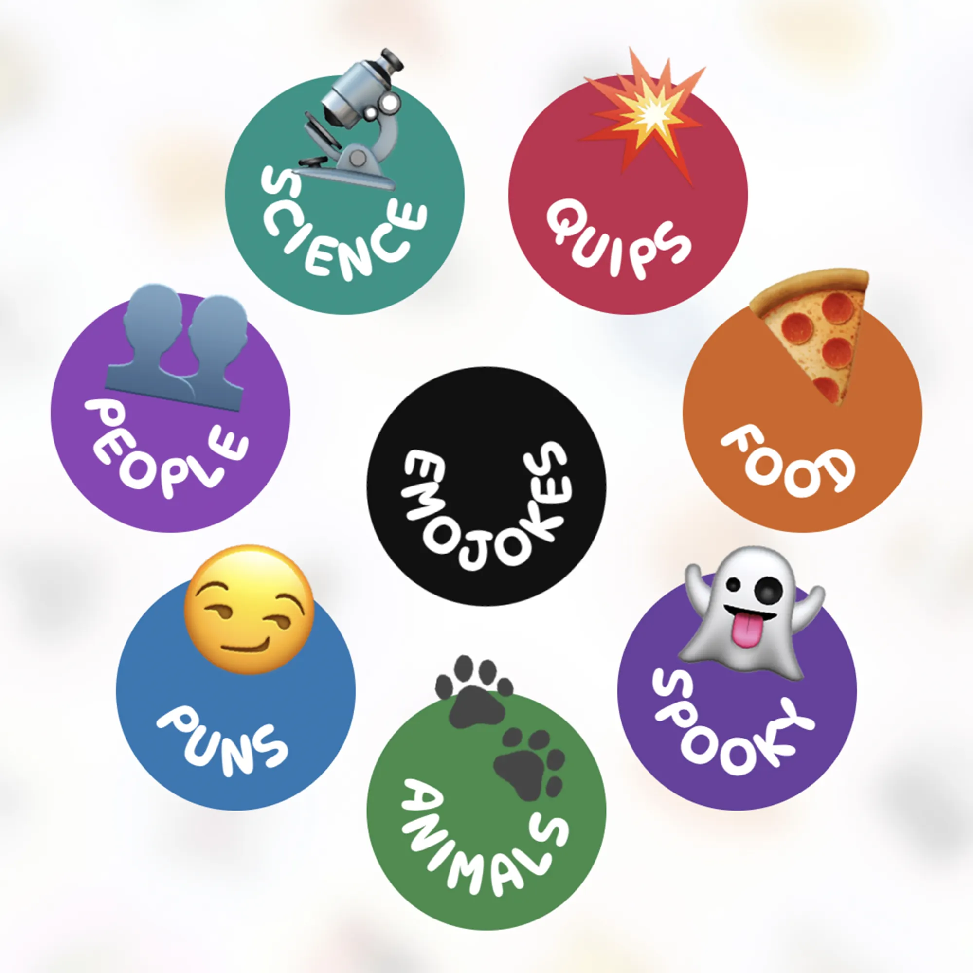 Category filter menu